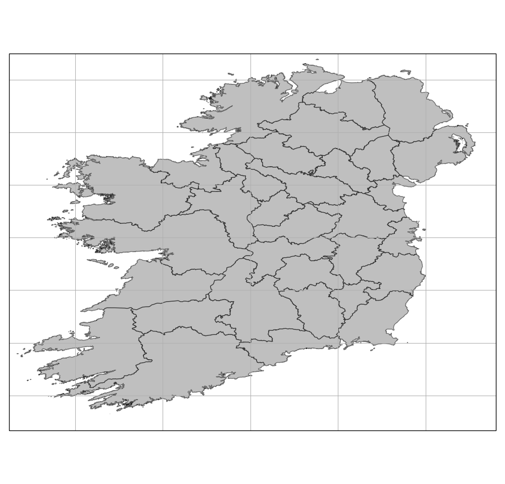 counties